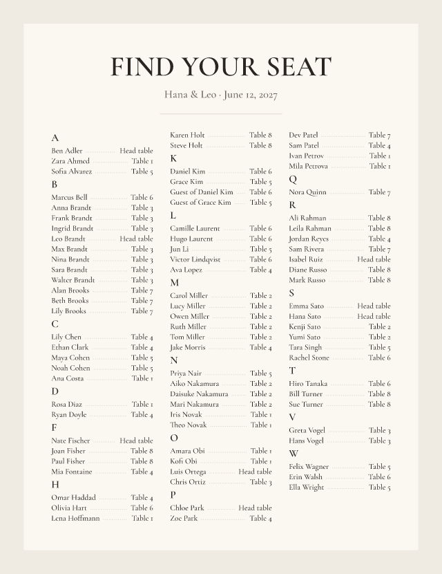 An alphabetical seating chart sign headed “Find your seat”, with guests grouped under letters and their table number beside each name.