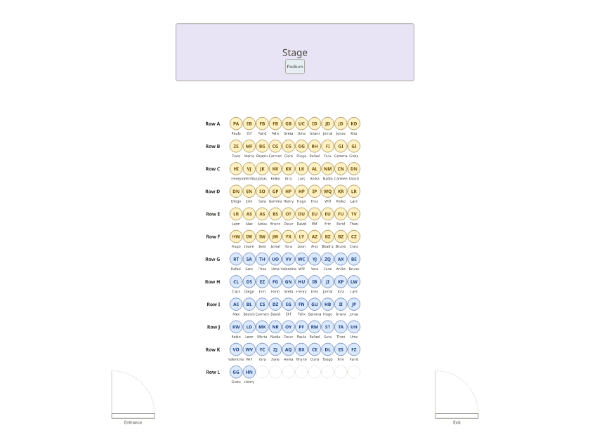 A graduation plan: sixty graduates in alphabetical order in the front six rows facing the stage, and guests in the rows behind.