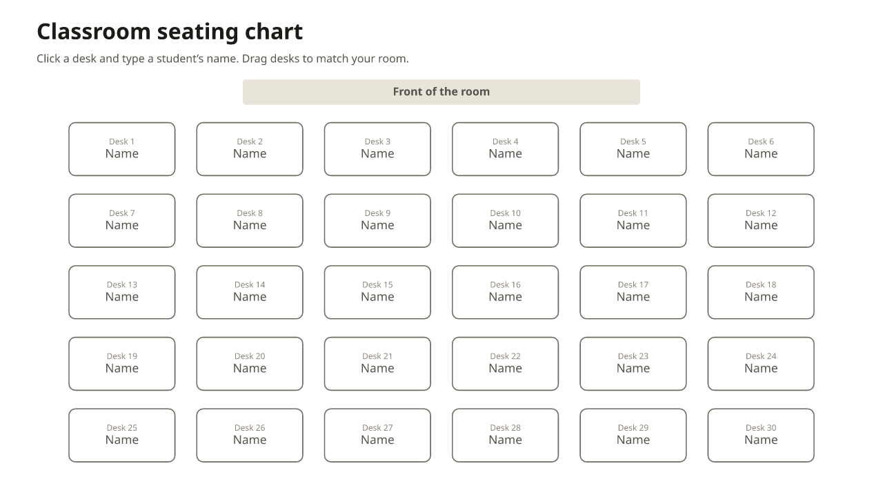 A slide titled Classroom seating chart with thirty desks in six columns and five rows, each labelled with its desk number and Name, below a Front of the room bar.