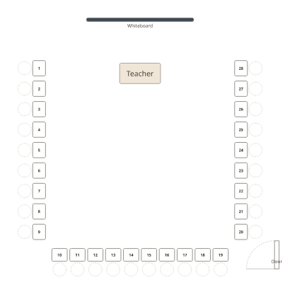 A blank classroom template with twenty-eight numbered desks in a U-shape around the room, facing inward.