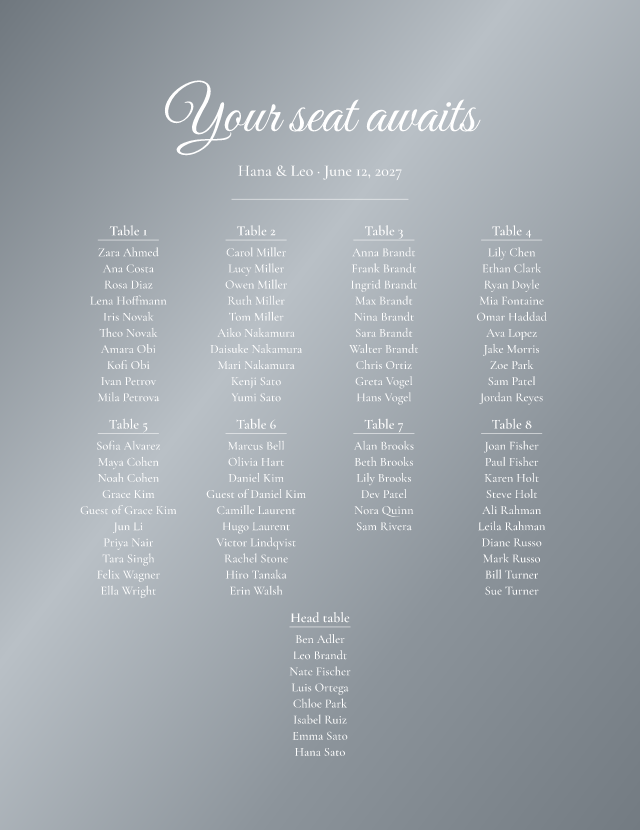 White lettering on a mirror: “Your seat awaits” above guests listed by table.