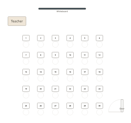 A blank classroom template with thirty numbered single desks in six columns and five rows facing the whiteboard.
