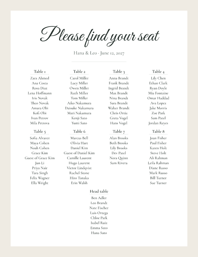 A seating chart sign with a script heading, “Please find your seat”, and guests listed under Table 1 to Table 8 and the head table.