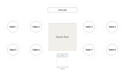 A wedding floor plan with a head table, a dance floor and eight round tables of ten.