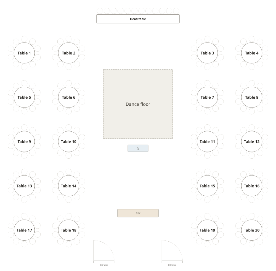 A large reception floor plan with a head table at the top, a dance floor in the middle, twenty round tables of ten in two blocks either side, a bar and two entrances at the bottom.