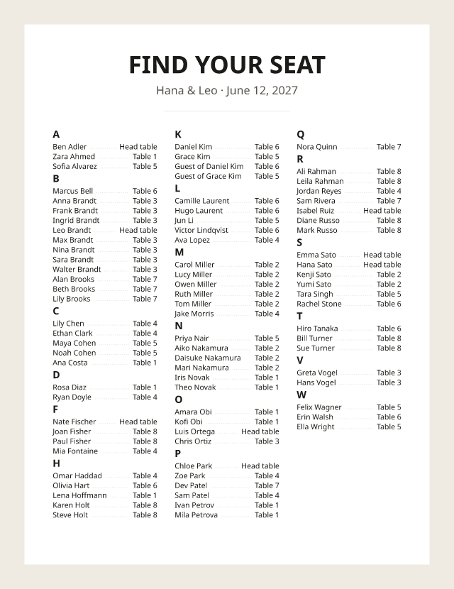 An alphabetical seating chart sign headed “Find your seat”, with guests grouped under the first letter of their last name and their table beside each name.